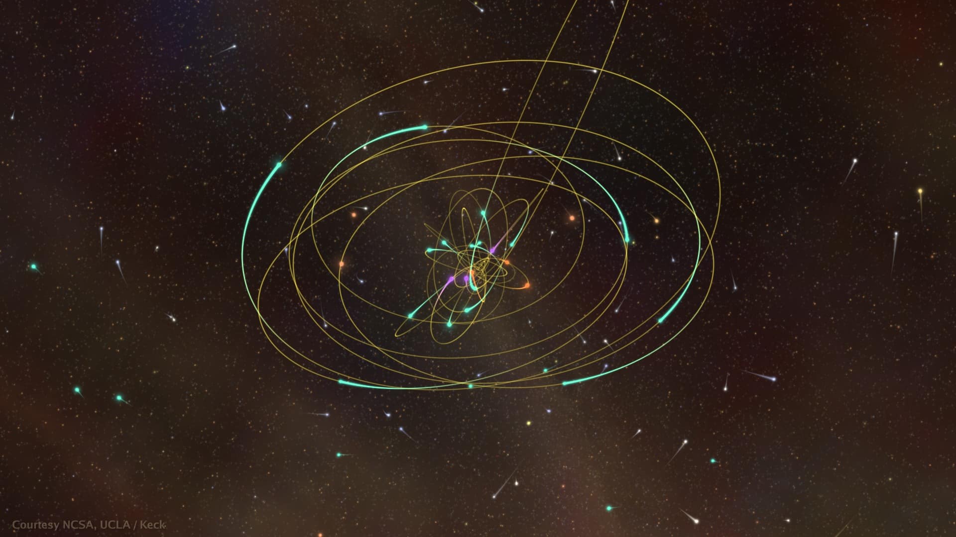 Иллюстрация траекторий так называемых S-звезд вблизи центра Млечного Пути