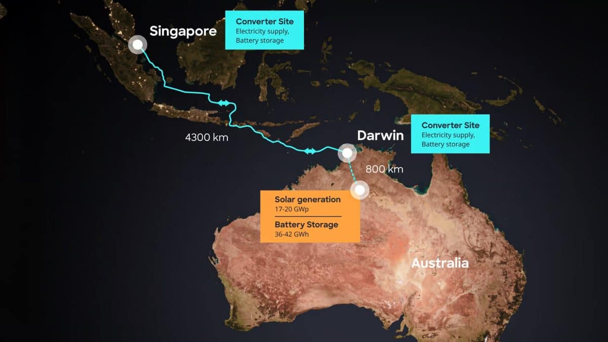 Проект Australia-Asia Power Link / © SunCable