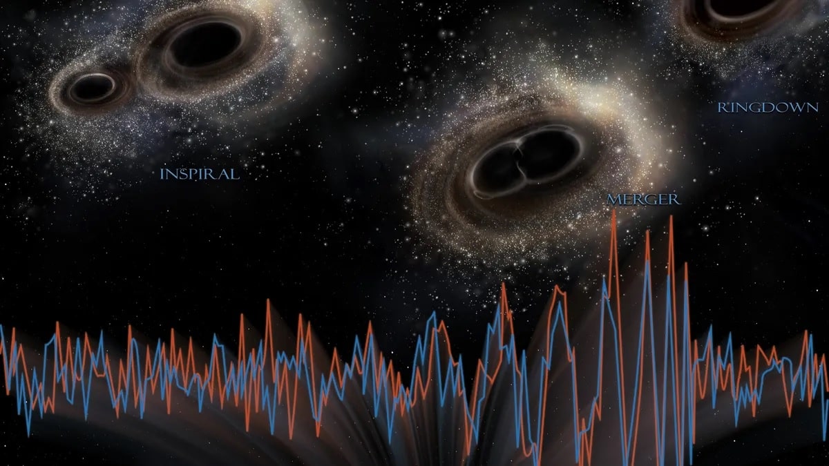 Сонификация слияния черных дыр / © LIGO / NSF/ Aurore Simmonet (Sonoma State University)