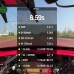 «Голая» Tesla Model S Plaid установила новый мировой рекорд  на дистанции в 402 метра