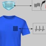 Ученые разработали умную ткань для мониторинга здоровья