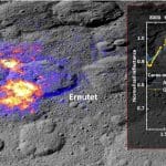 Органика на поверхности Цереры оказалась продуктом ее геологической активности и выбросов из глобального океана