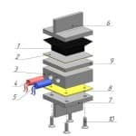 Пермская разработка ускорит подбор материалов для 3D-печати