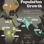Инфографика: 10 стран, которые поспособствуют росту населения Земли в ближайшие годы