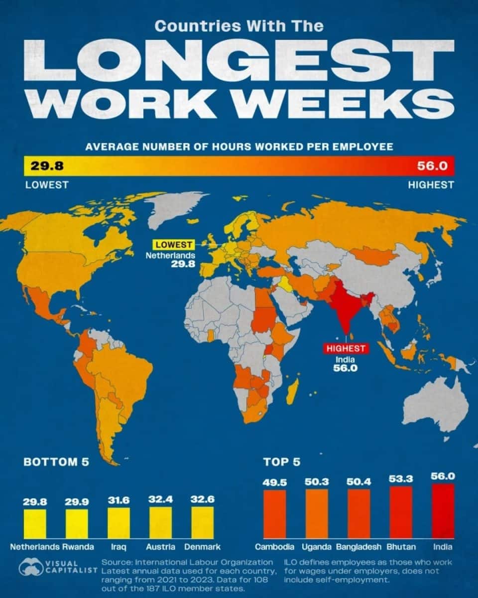 Инфографика: страны с самой длинной и короткой рабочей неделей / © visualcapitalist 