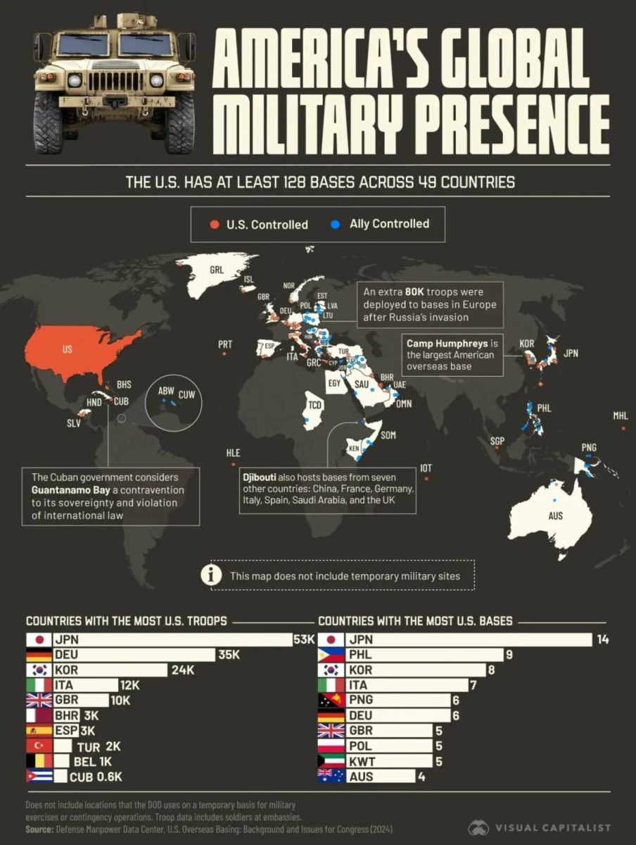 Инфографика: все известные военные базы США за рубежом / © Visualcapitalist