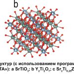 Разработан способ синтеза композитных керамик для иммобилизации стронция-90