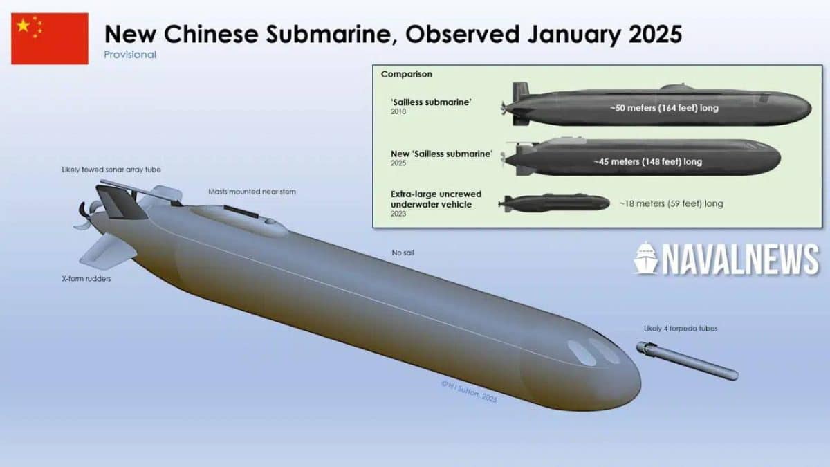 Художественное изображение новой китайской подводной лодки / © Naval News