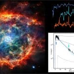 Астрономы объяснили сложное и изменчивое сияние редкой сверхновой 