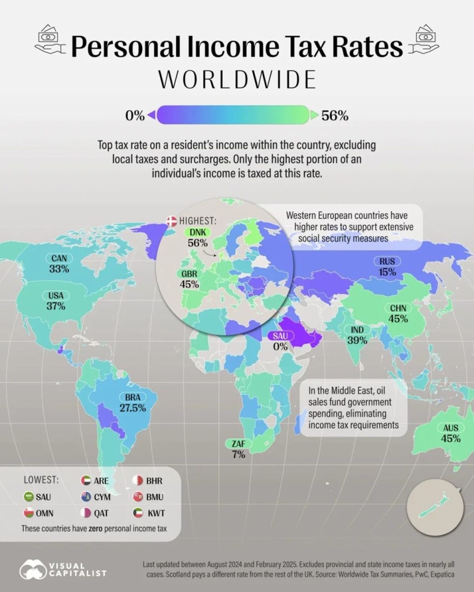 Инфографика: как страны облагают налогом своих граждан / © Visualcapitalist