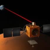 Иллюстрация системы межпланетной лазерной связи / © spinoff.nasa.gov