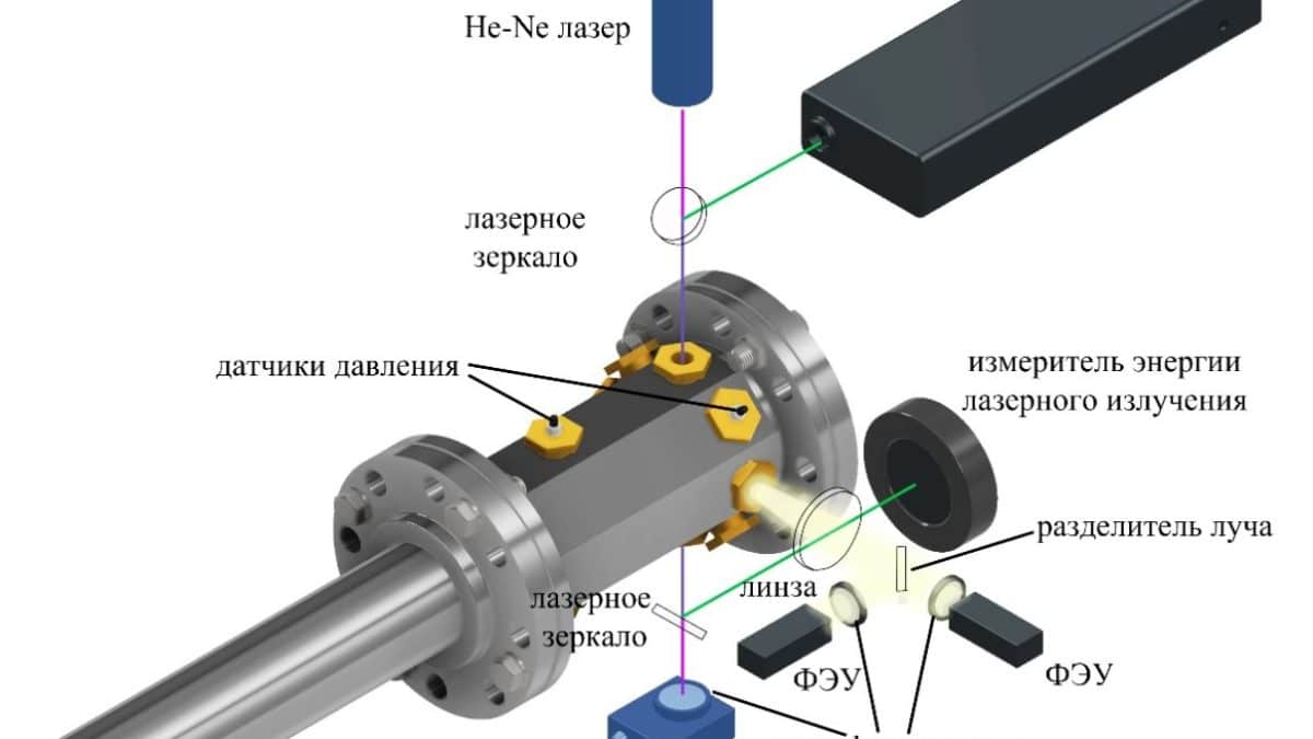 Ученые исследовали процессы образования сажи из углеводородов