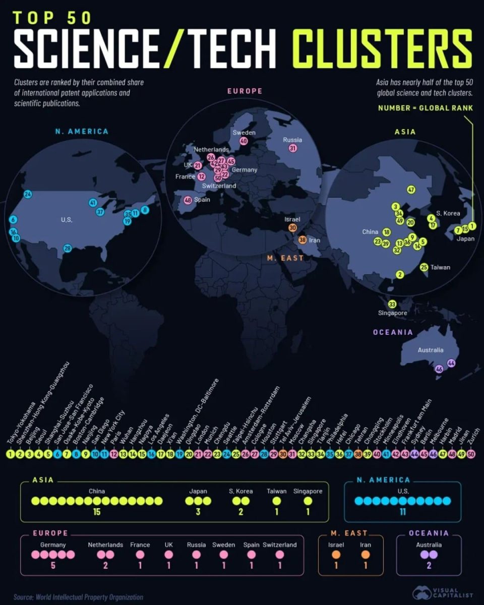 Инфографика: 50 крупнейших мировых научно-технических кластеров / © visualcapitalist