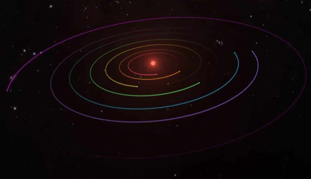 TRAPPIST-1