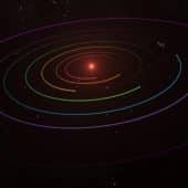 TRAPPIST-1