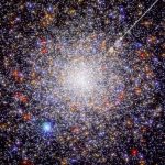 Астрономы выяснили, какие шаровые скопления чаще всего «катапультируют» звезды
