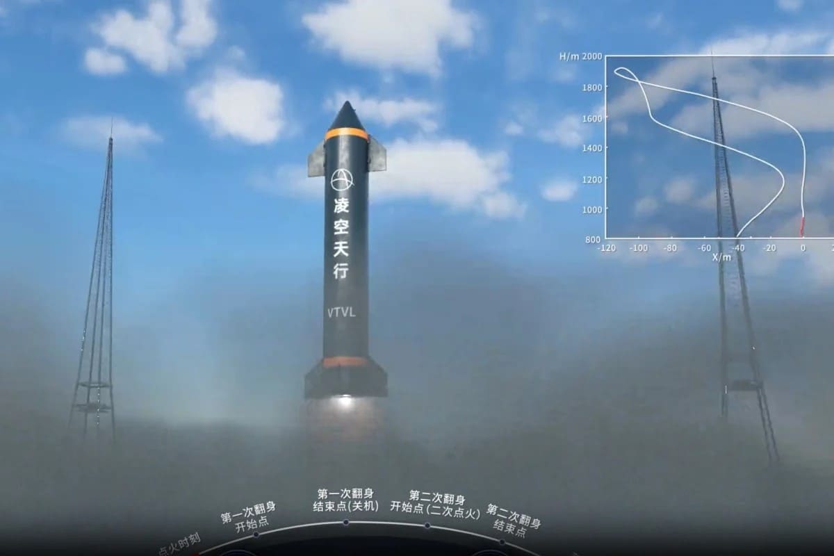 Концепт спасения многоразовой ракеты / © Space Transportation