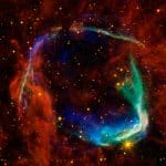 Темная энергия изменилась по мере взросления Вселенной