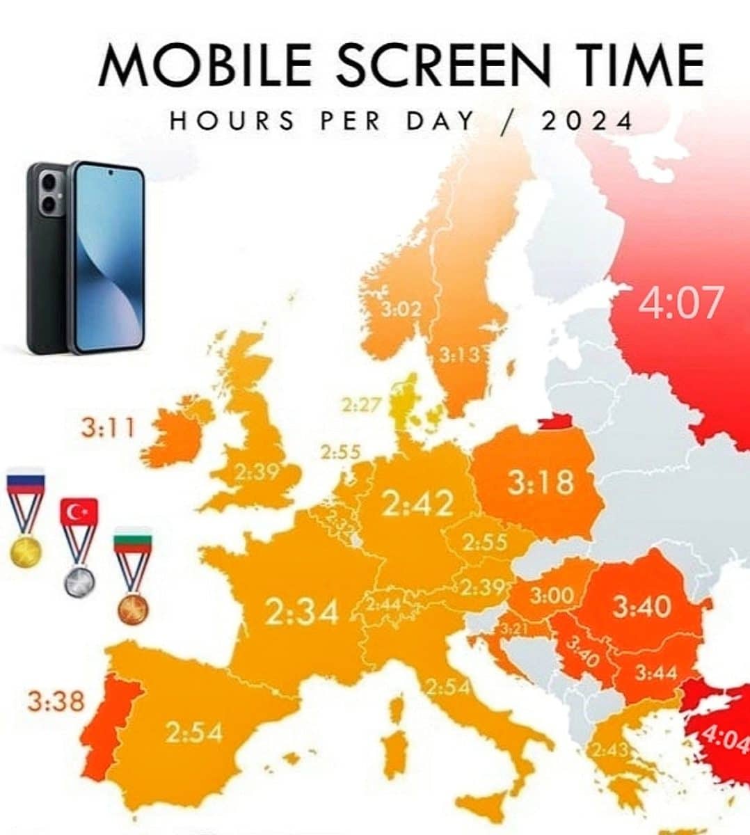 Инфографика: сколько европейцы тратят времени на просмотр экрана телефона / © lingue.maps, Instagram