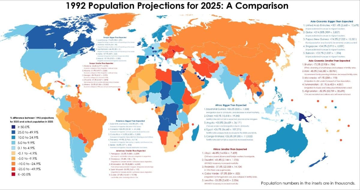 Инфографика: Как прогноз Всемирного банка соответствует численности населения стран / © u/abu_doubleu