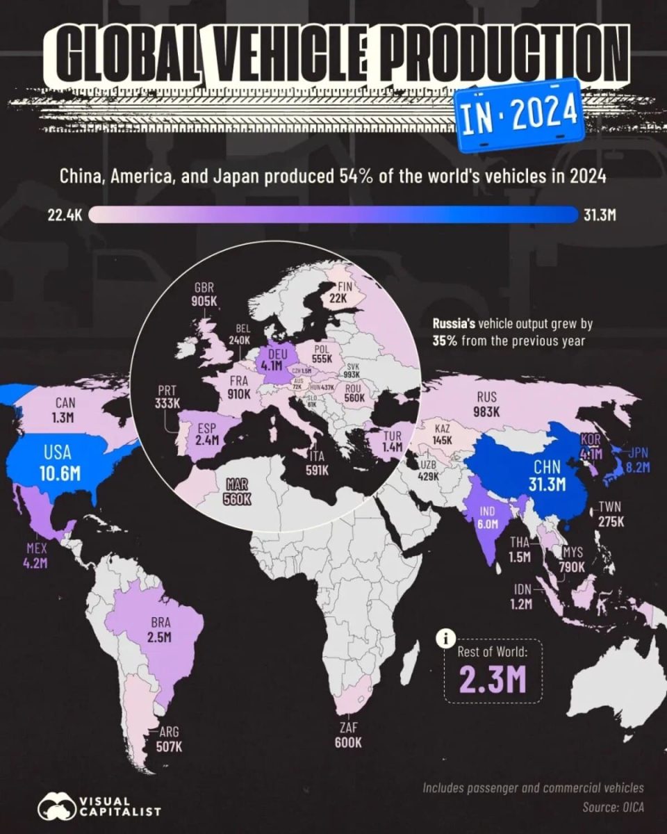 Инфографика: лидеры мирового автопроизводства по странам / © Visualcapitalist