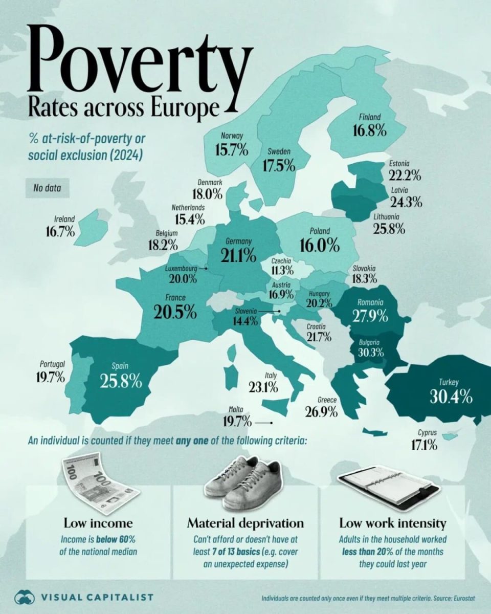 Карта: уровень бедности в разных странах Европы / © Visualcapitalist