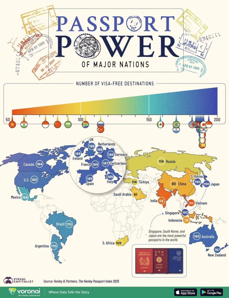 Карта: самые влиятельные паспорта крупнейших стран в 2025 году / © Visualcapitalist