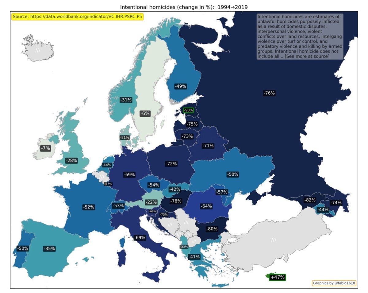  Динамика совершения умышленных убийств с1994 по 2019 год / © Worldbank, u/fabio1618