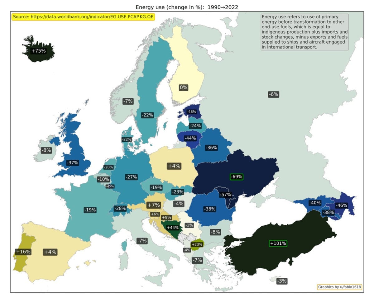Как изменилось использование энергии с 1990 по 2022 год / © Worldbank, u/fabio1618