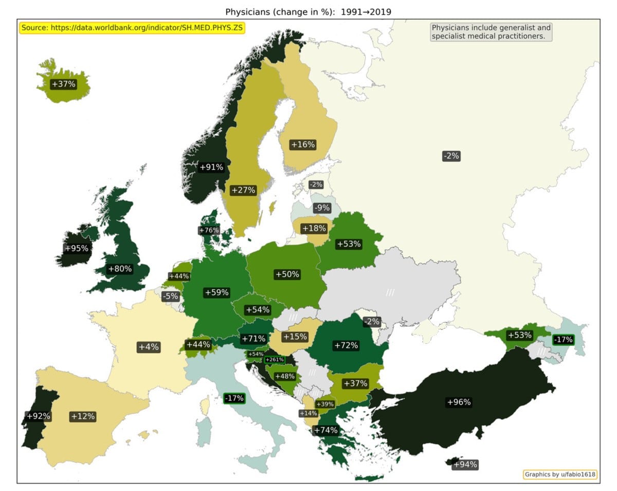 Изменение числа врачей с 1991 по 2019 год / © Worldbank, u/fabio1618