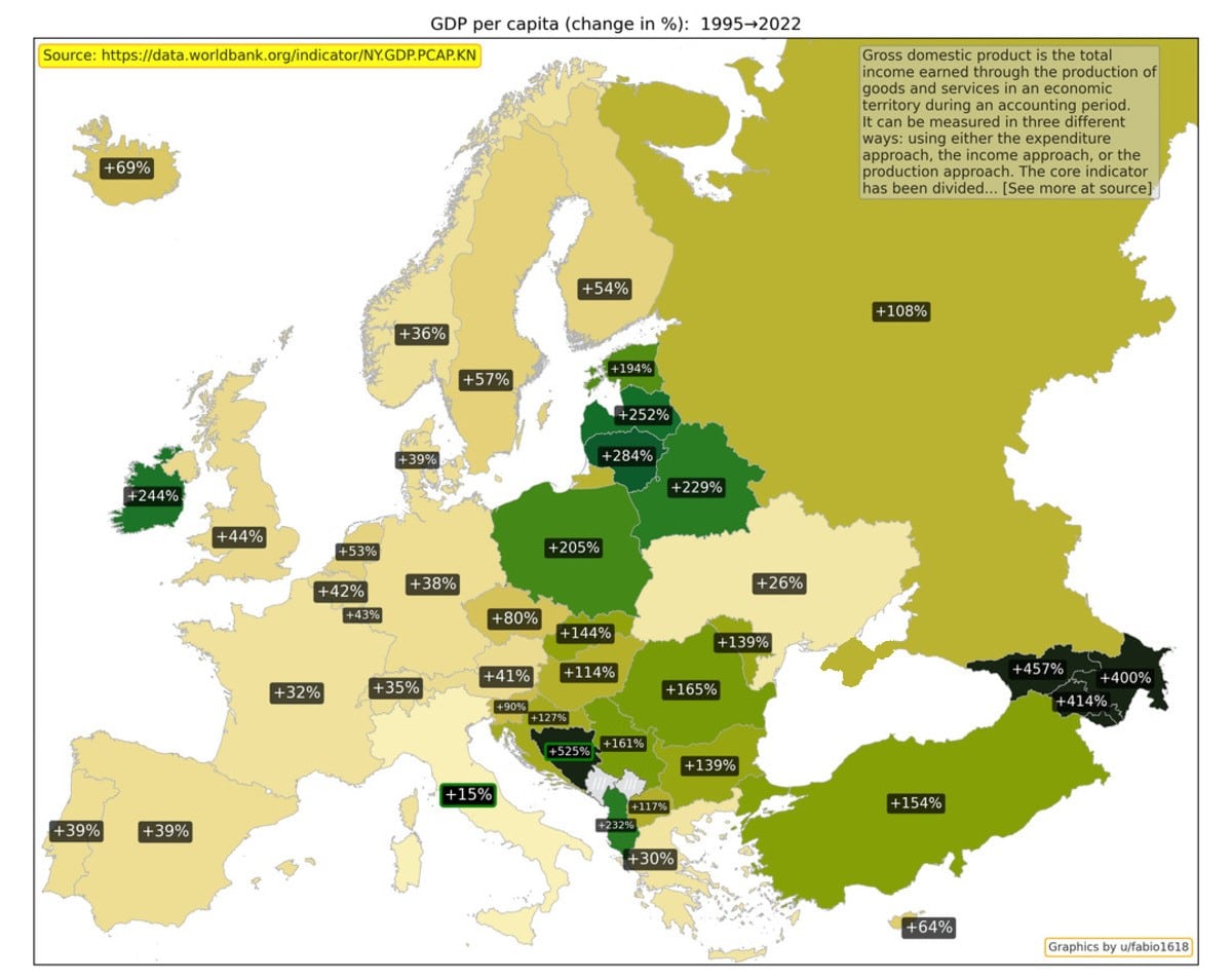 Изменение ВВП на душу населения с 1995 по 2022 год / © Worldbank, u/fabio1618