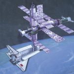 Энергия и Буран — последние шедевры советской космонавтики