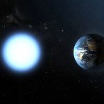 Теория Эйнштейна защитила планеты у белых карликов от перегрева  
