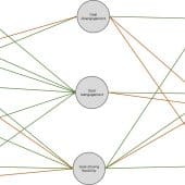 Исследователи описали, в каких случаях отказ от цели подействует на человека лучше, чем ее достижение