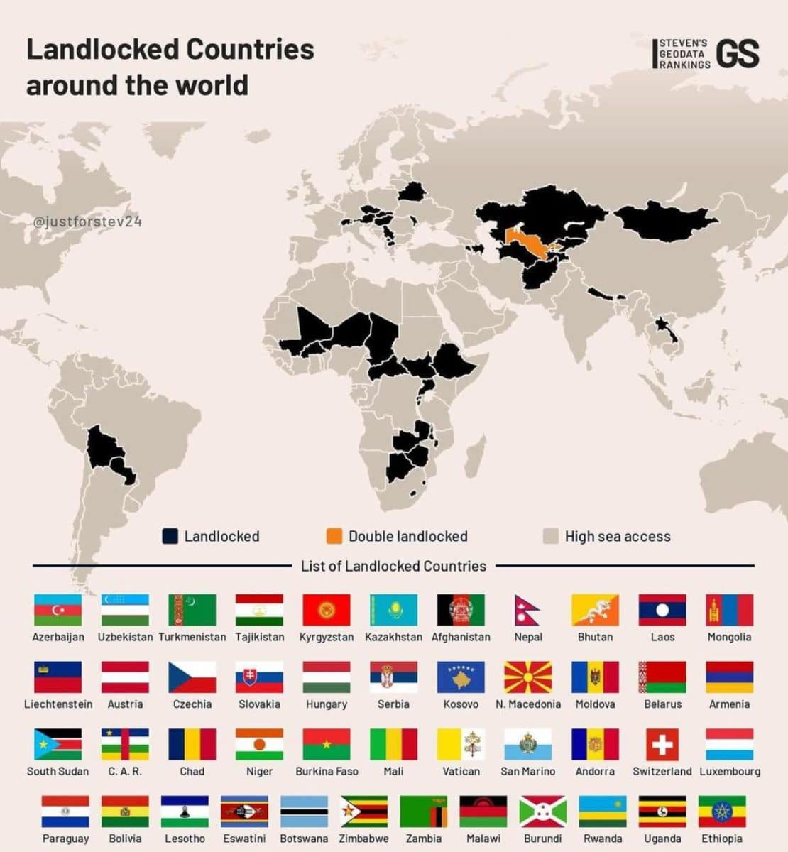 Инфографика: какие страны не имеют выхода к морю / © GeoStev, justforstev24
