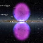 Японский астроном заявил об открытии гамма-излучения от частиц темной материи
