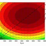 Ученые сократили неопределенность в оценке нефтяных запасов на 46%