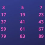 Непростые простые