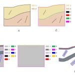 Химерные сетки помогли создать «виртуальный микроскоп» для изучения недр и дефектоскопии