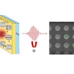 Под контролем тепла: наноструктурированная поверхность позволила менять поляризацию света по команде