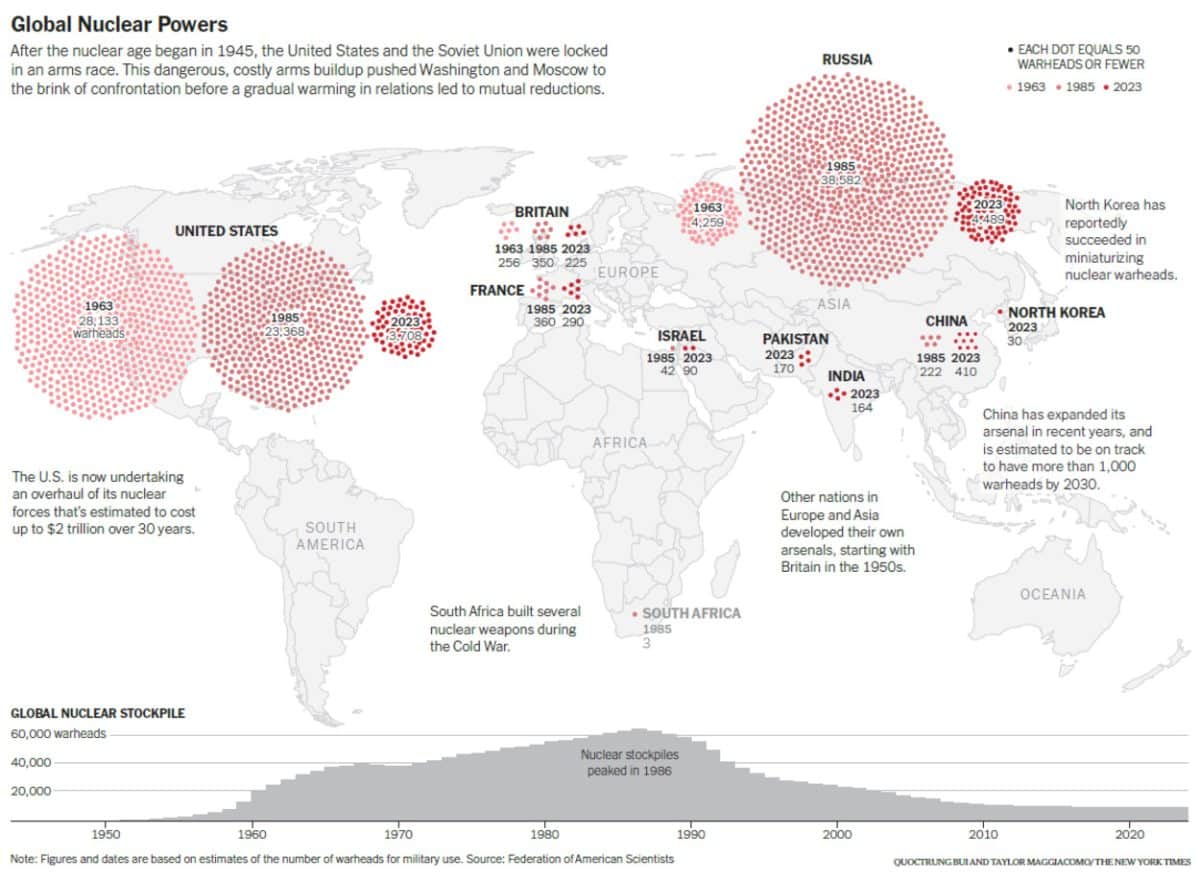 Инфографика: как изменились запасы ядерного оружия в странах мира / © The New York Times