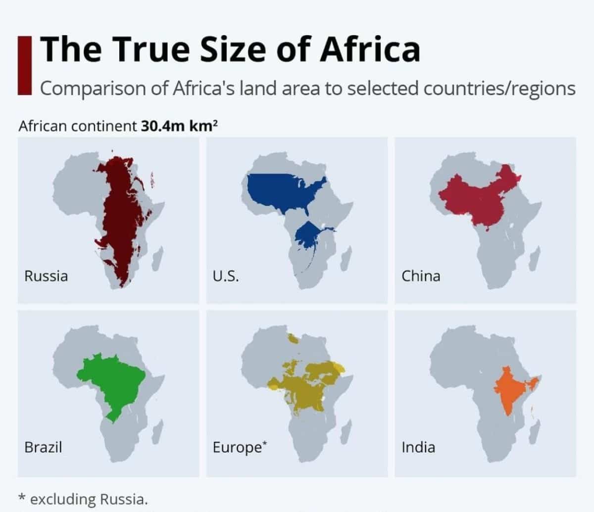 Инфографика: истинный масштаб Африки / © Statista