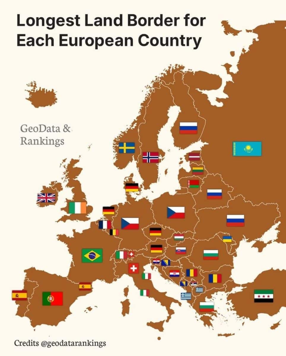 Инфографика: самая длинная сухопутная граница для каждой европейской страны / © GeoData & Rankings