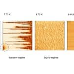 Зоркий глаз бури: сканирующая квантово-вихревая микроскопия помогла увидеть слабые места сверхпроводника