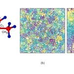 Физики изучили способность жидкости переходить в стеклообразное состояние под действием давления