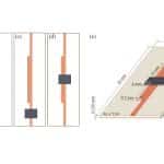 Физики впервые создали полную модель сильного взаимодействия магнонов и фотонов