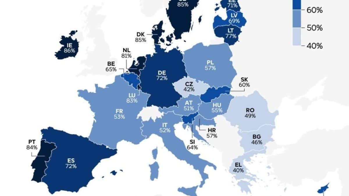 Европейцы о членстве в ЕС: итоги опроса Евробарометра — 2026