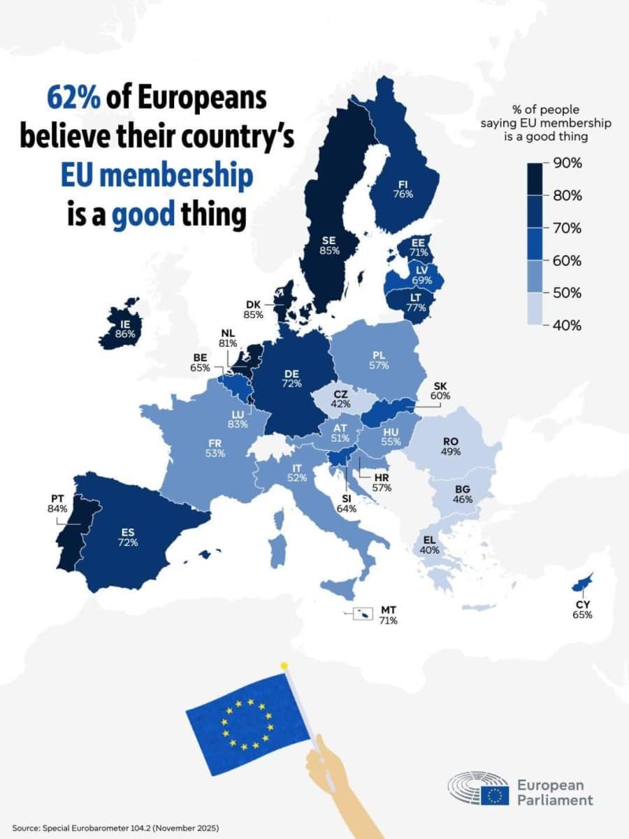 Инфографика: как европейцы относятся к членству в ЕС / © European Parliament