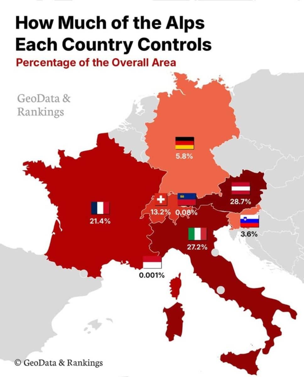 Какие страны контролируют Альпы / © GeoData & Rankings
