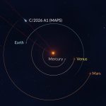 Ученый из России рассказал подробности о происхождении первой за этот год обнаруженной кометы